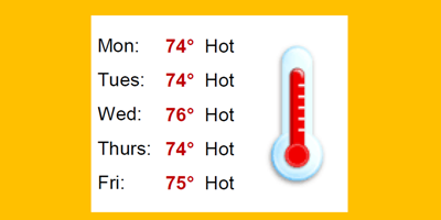 Week forecast showing high temperatures